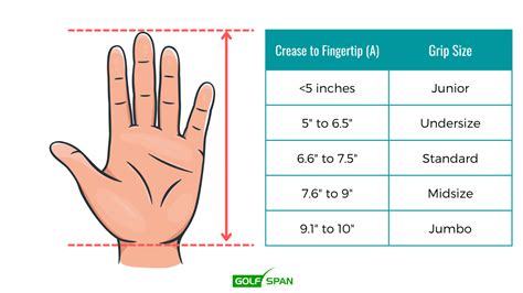 midsize golf grip size chart.